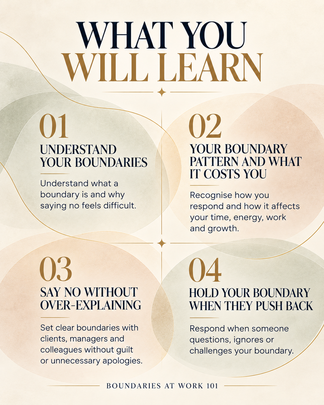 Boundaries at Work 101: Say No, Handle Pushback & Manage Expectations (for professionals, freelancers and corporates)