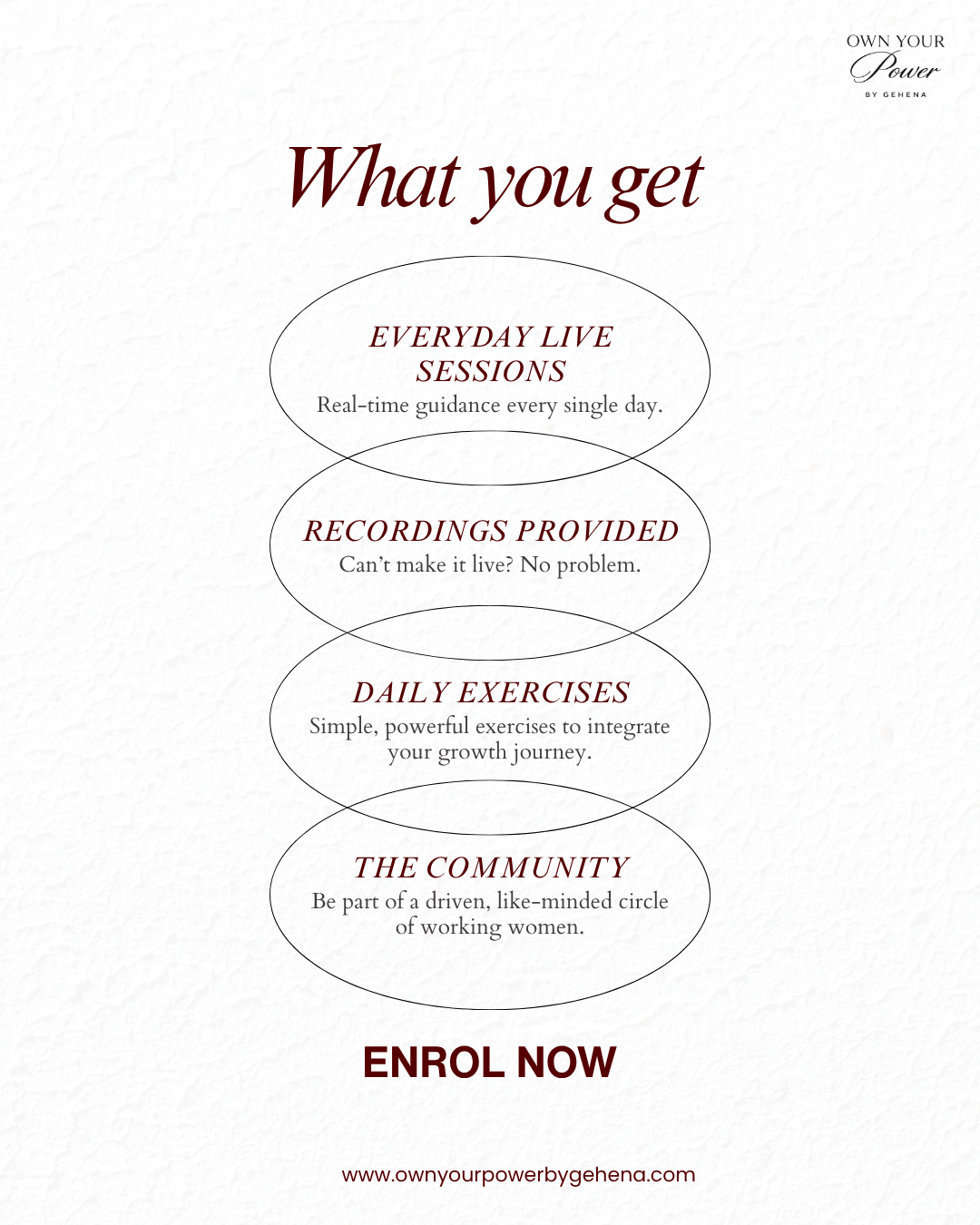 The Confidence Code
