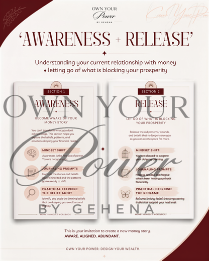 Master Your Money Mindset (Bundle)