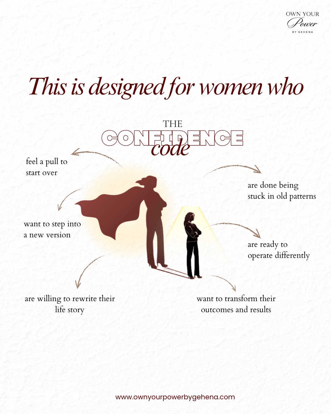 The Confidence Code