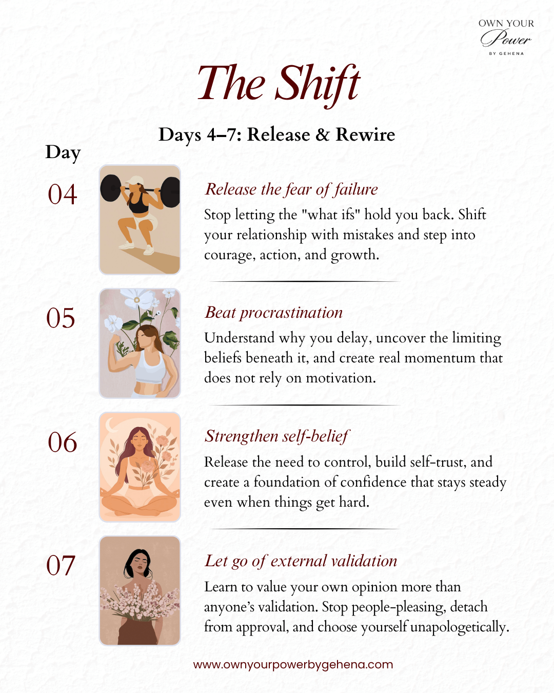 The Confidence Code