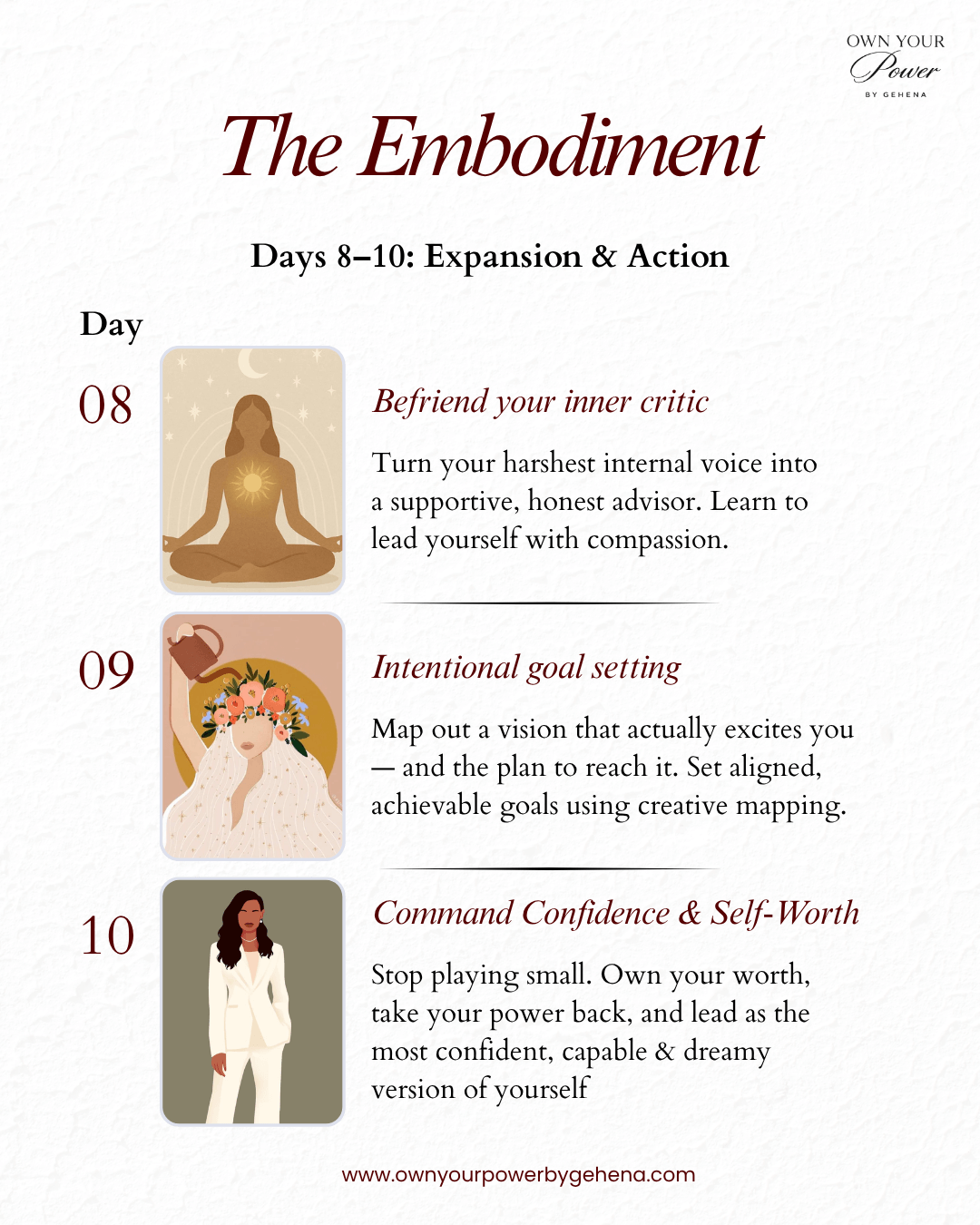 The Confidence Code