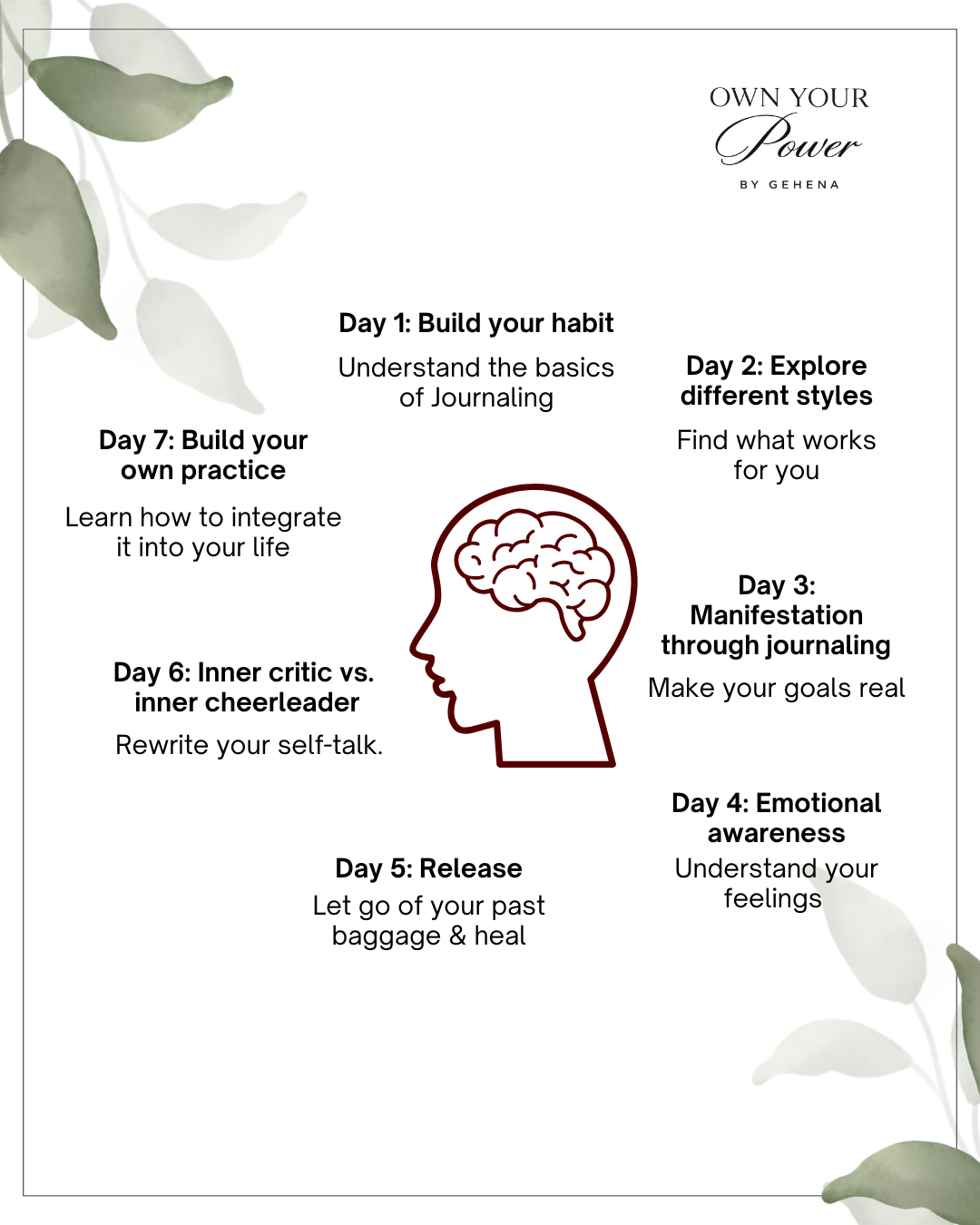 7 Days to a Calmer Mind: A Guided Journaling Course