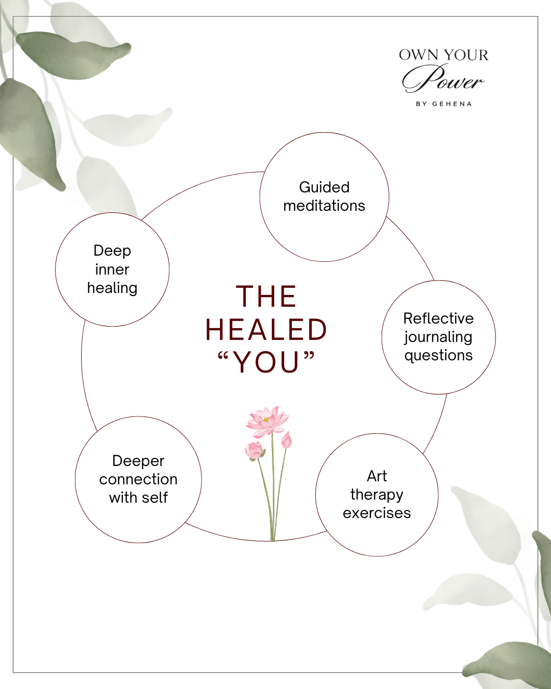 7 Days to a Calmer Mind: A Guided Journaling Course