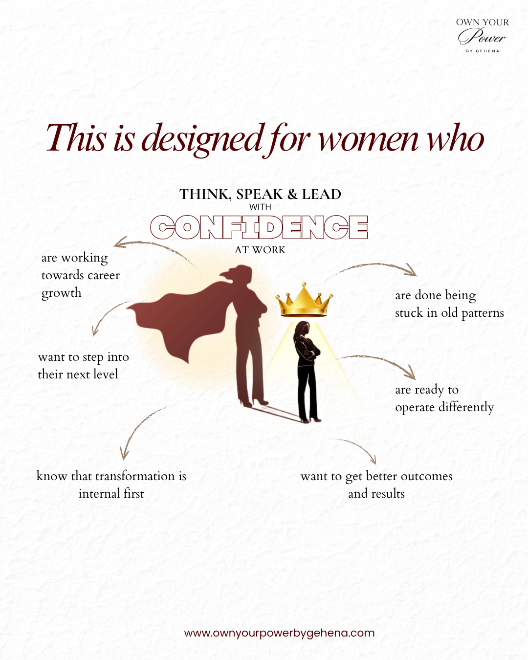 Think, Speak and Lead With Confidence at Work